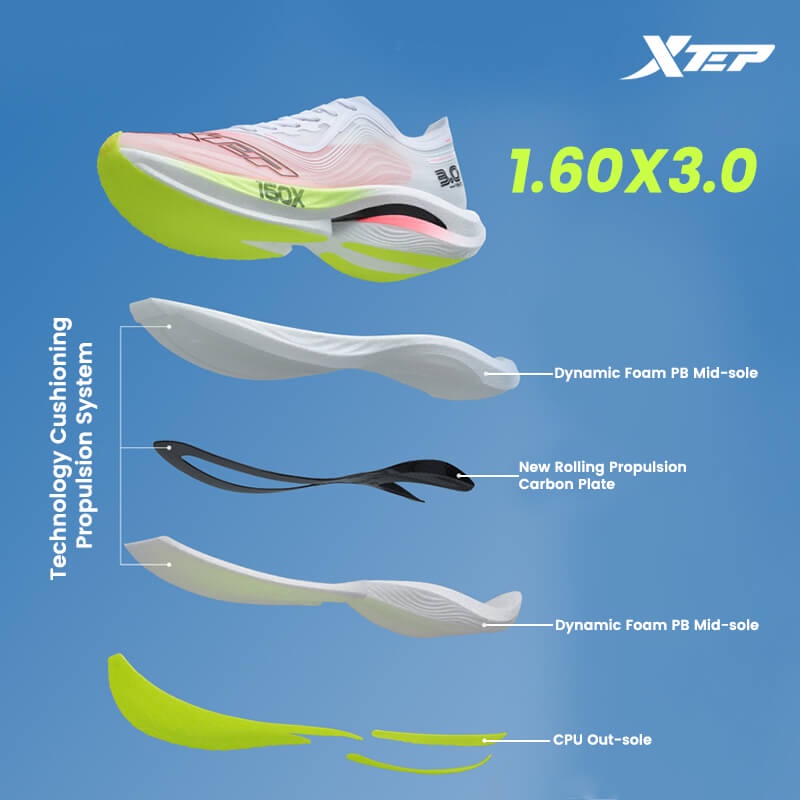 Xtep160x 3.0 전문 마라톤 러닝화, 훈련 남자 - Men'S Xtep Shoes 리뷰 및 가격