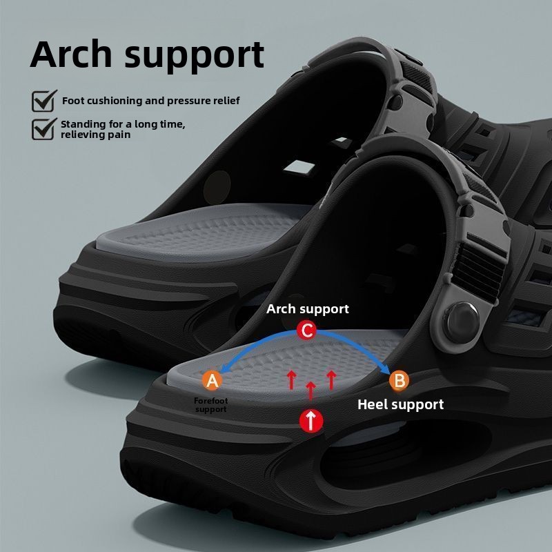 아치 서포트 미끄럼 방지 소프트 솔 통기성 여름용 속이 - Men'S Shoes With Support 리뷰 및 가격