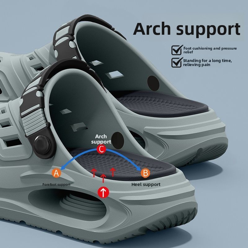 아치 서포트 미끄럼 방지 소프트 솔 통기성 여름용 속이 - Men'S Shoes With Support 리뷰 및 가격