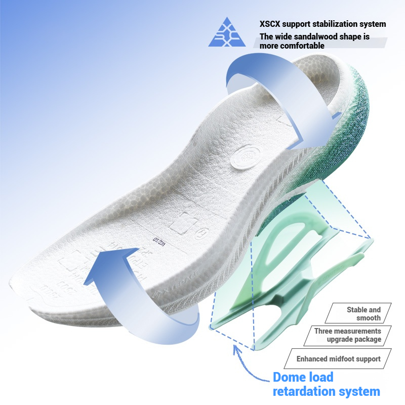 Xtep 2000km Plus 운동화 2025 새로운  - Men'S Xtep Shoes 리뷰 및 가격